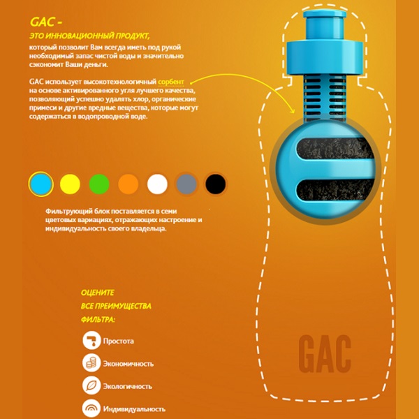 Бутылка c фильтром с картриджем GAC для очистки воды (0,5 л)