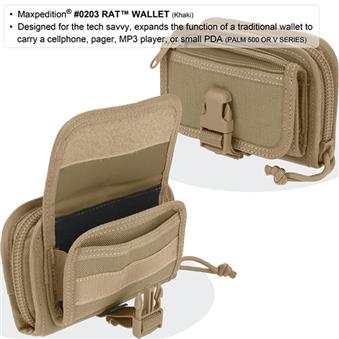 Кошелек RAT Wallet