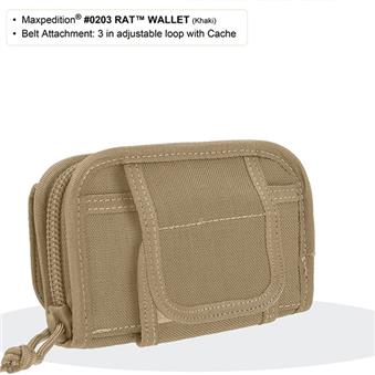 Кошелек RAT Wallet