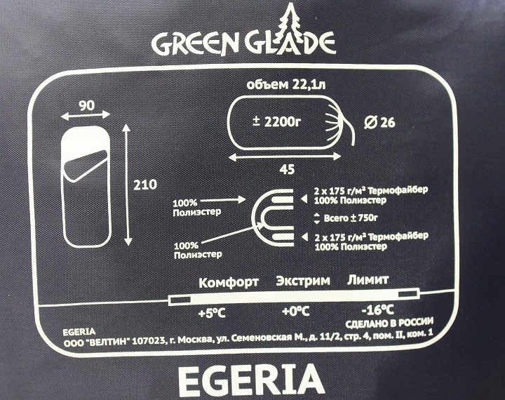 Спальный мешок Green Glade Egeria
